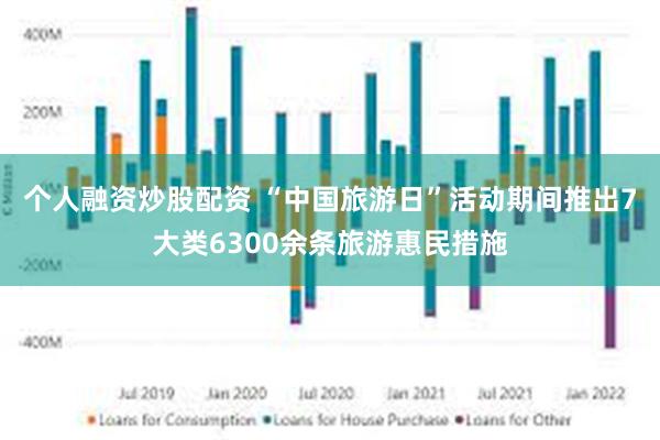 个人融资炒股配资 “中国旅游日”活动期间推出7大类6300余条旅游惠民措施