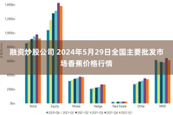 融资炒股公司 2024年5月29日全国主要批发市场香蕉价格行情