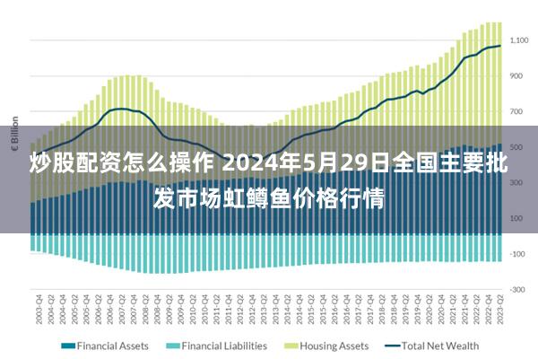 炒股配资怎么操作 2024年5月29日全国主要批发市场虹鳟鱼价格行情