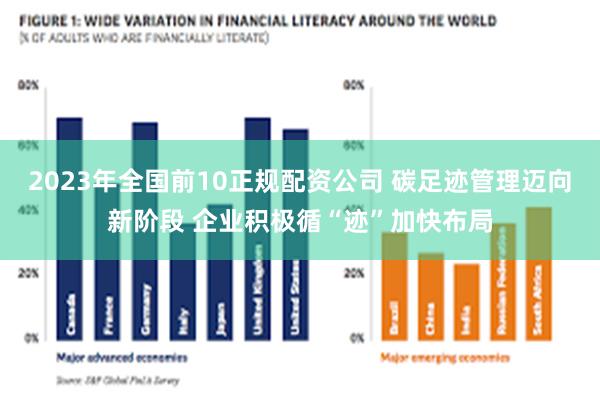 2023年全国前10正规配资公司 碳足迹管理迈向新阶段 企业积极循“迹”加快布局