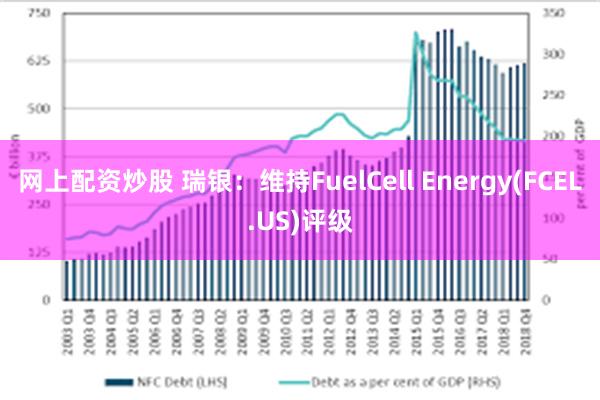 网上配资炒股 瑞银：维持FuelCell Energy(FCEL.US)评级