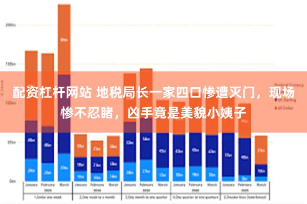 配资杠杆网站 地税局长一家四口惨遭灭门，现场惨不忍睹，凶手竟是美貌小姨子