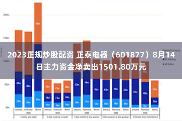 2023正规炒股配资 正泰电器（601877）8月14日主力资金净卖出1501.80万元