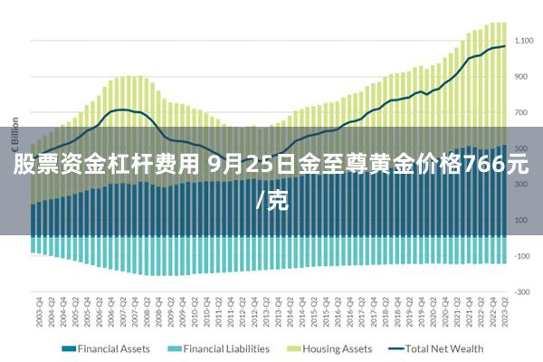 股票资金杠杆费用 9月25日金至尊黄金价格766元/克