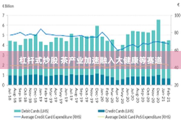 杠杆式炒股 茶产业加速融入大健康等赛道