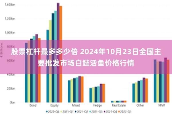 股票杠杆最多多少倍 2024年10月23日全国主要批发市场白鲢活鱼价格行情