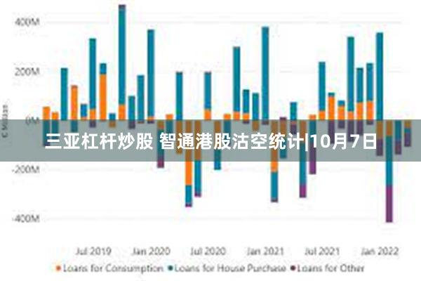 三亚杠杆炒股 智通港股沽空统计|10月7日