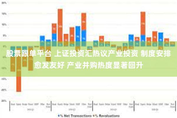 股票跟单平台 上证投资汇热议产业投资 制度安排愈发友好 产业并购热度显著回升