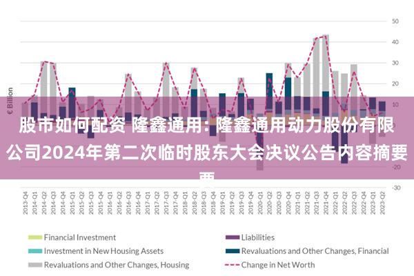 股市如何配资 隆鑫通用: 隆鑫通用动力股份有限公司2024年第二次临时股东大会决议公告内容摘要