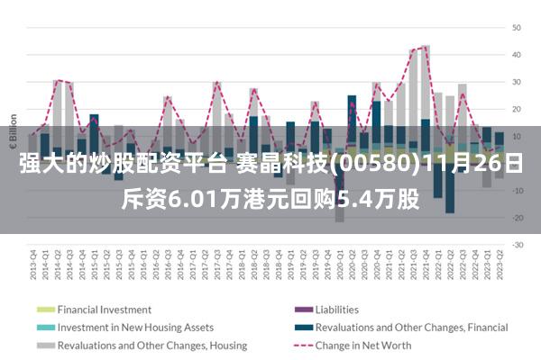 强大的炒股配资平台 赛晶科技(00580)11月26日斥资6.01万港元回购5.4万股