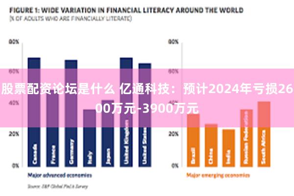 股票配资论坛是什么 亿通科技：预计2024年亏损2600万元-3900万元