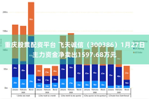 重庆股票配资平台 飞天诚信（300386）1月27日主力资金净卖出1597.68万元